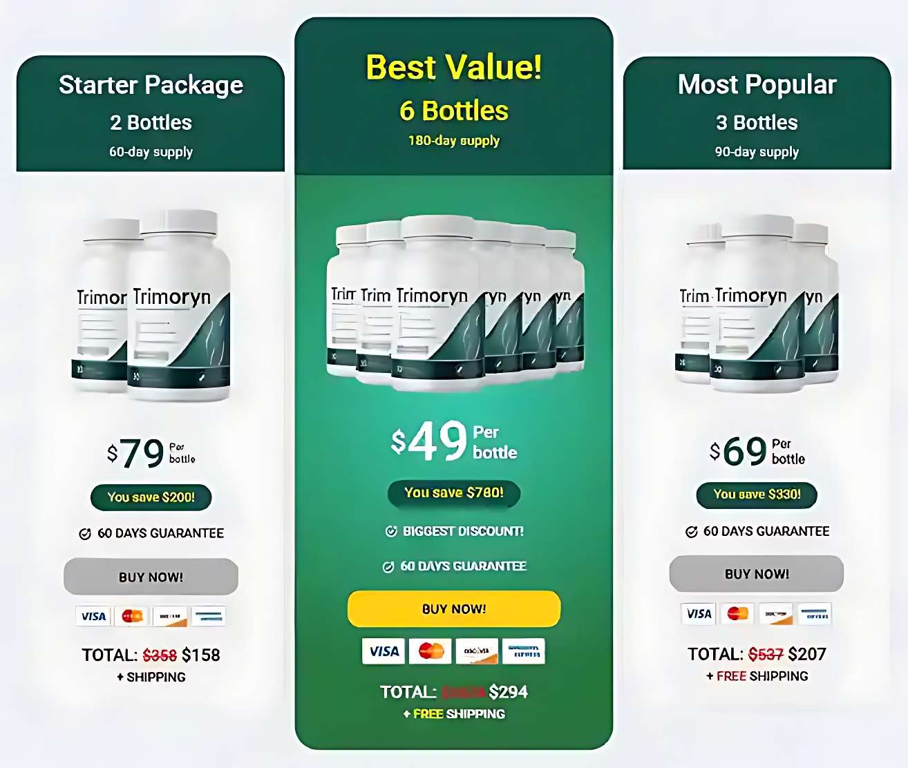 Trimoryn Price Packages